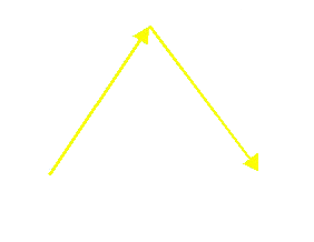 observateur en mouvement