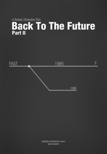 smartphone_wallpaper_bttf_back_to_the_future_02